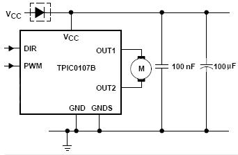 Motor_esq