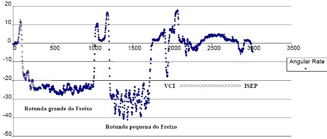 CRS-03